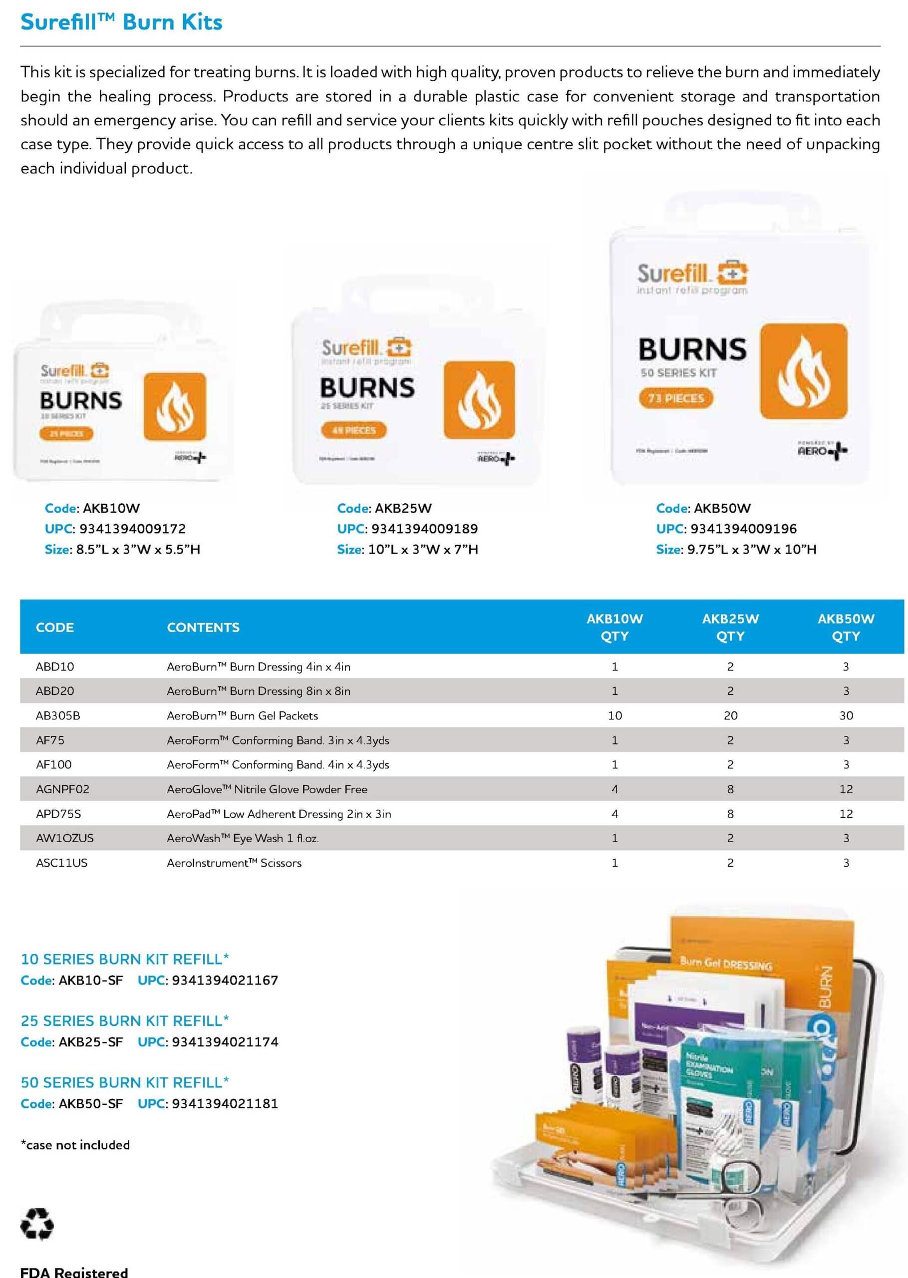 Surefill™ Burn Kit, AKB10W 2 Surefill™ Burn Kit, AKB10W - Image 2
